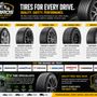 Vibros Road Service