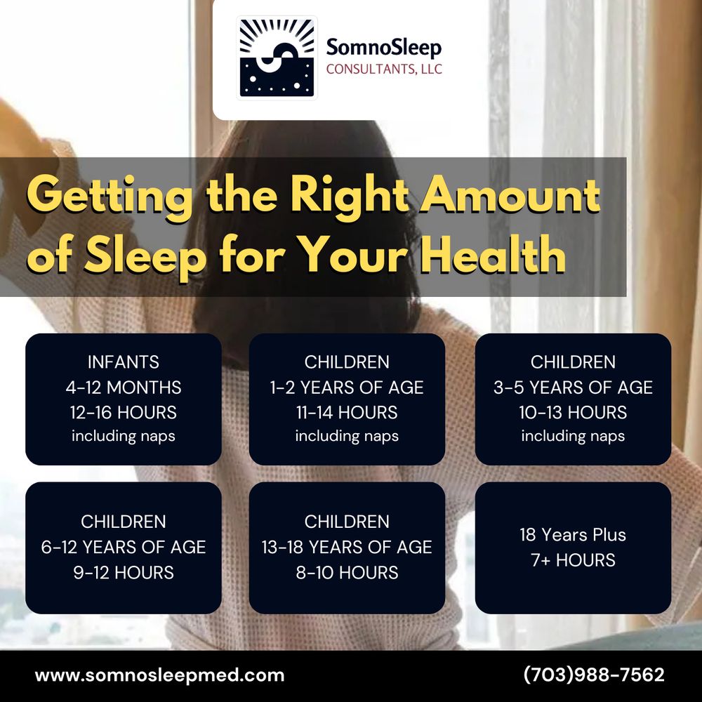 SomnoSleep Consultants - sleep specialist in Woodburn, VA
