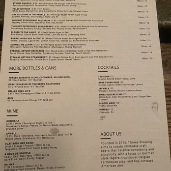 Threes Brewing - Drink Menu - Venues & Event Spaces Near Me - Brooklyn, New York