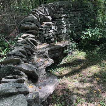 McConnell Springs - Old stone wall - Parks Near Me - Lexington, Kentucky McConnell Springs - Old stone wall - Parks Near Me - Lexington, Kentucky
