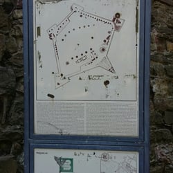 Fortezza Medicea