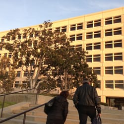 County of Los Angeles Department