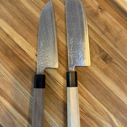 Art of Sharpening