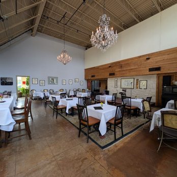 Chocolate Secrets - Chocolatiers & Shops Near Me - Dallas, Texas
