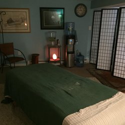 A Basic Knead Therapeutic Bodywork