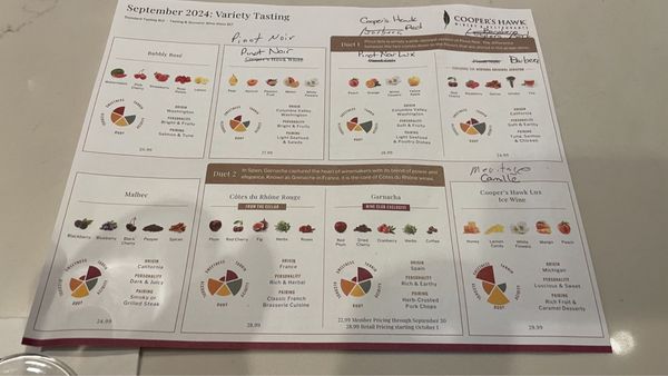 Menu photo 6 Cooper’s Hawk Winery & Restaurant Sarasota, FL Menu photo 6 Cooper’s Hawk Winery & Restaurant Sarasota, FL
