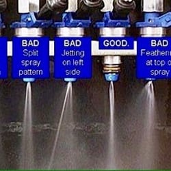 Accurate Injector Service