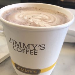 a cup of hot chocolate