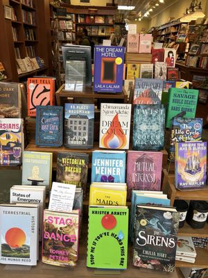 Head House Books by null