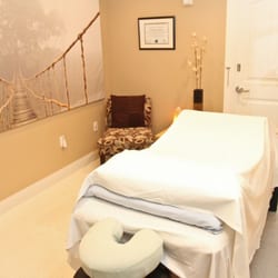 Watershed Wellness