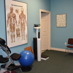 Mitchell Chiropractic Clinic