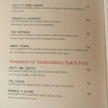 Call Me Pearl - Cocktail Bars Near Me - Denver, Colorado