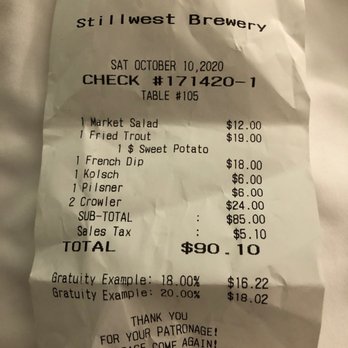 StillWest Brewery & Grill - Ridiculous. - Brewpubs Near Me - Jackson, Wyoming StillWest Brewery & Grill - Ridiculous. - Brewpubs Near Me - Jackson, Wyoming