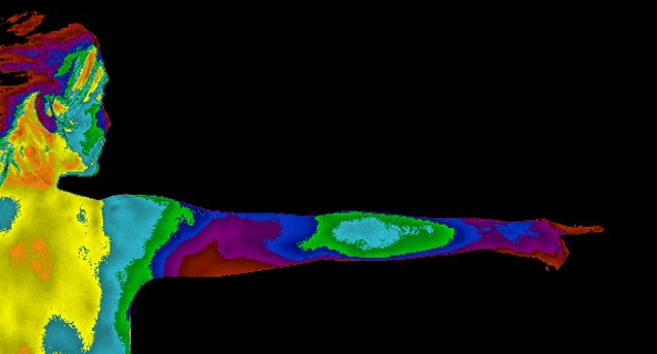 Carolina Integrative Medicine