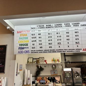 Ale Taco - Tacos Near Me - Lewisville, Texas Ale Taco - Tacos Near Me - Lewisville, Texas