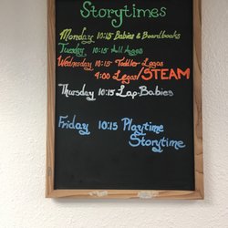 George F. Reynolds Library - Good to know!