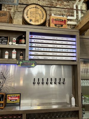 Richbrau Brewing by null