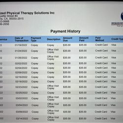 Specialized Physical Therapy Solutions