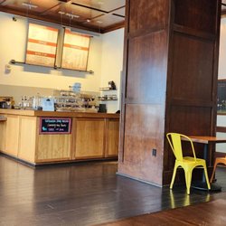 Farmacy
