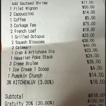 La Bohème - Receipt - New American Near Me - West Hollywood, California La Bohème - Receipt - New American Near Me - West Hollywood, California