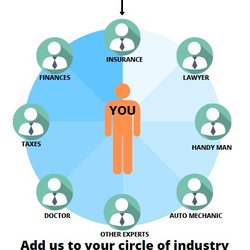 The Texas Insurance Broker