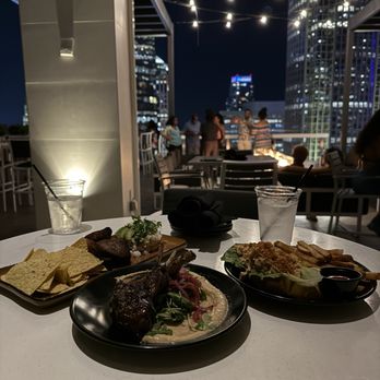 Nuvole Rooftop TwentyTwo - Cocktail Bars Near Me - Charlotte, North Carolina Nuvole Rooftop TwentyTwo - Cocktail Bars Near Me - Charlotte, North Carolina
