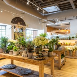 Woodlands Market - Woodlands Garden Shop