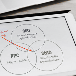 Altitude Agency - Search Engine Marketing and Optimization!