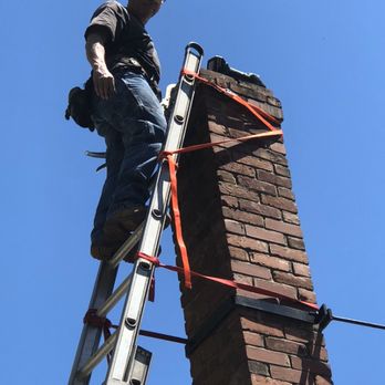 Customer Satisfaction