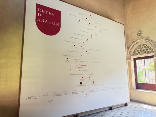 Aljafería Palace by null