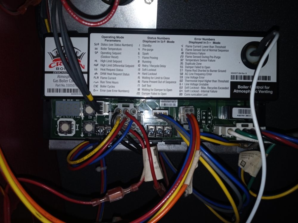 Slide of Beastmasters & Associates Heating & Cooling