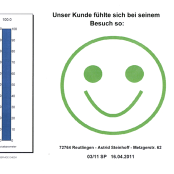 Steinhoff Haardesign - Ergebnis des Testkundenbesuchs bei Steinhoff Haardesign - Skin Care Near Me - Reutlingen, BW Steinhoff Haardesign - Ergebnis des Testkundenbesuchs bei Steinhoff Haardesign - Skin Care Near Me - Reutlingen, BW