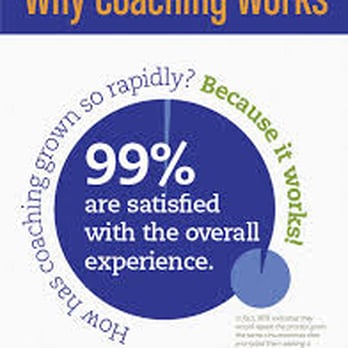 Freedom Life Coaching - Being coached is a satisfying experience - Life Coach Near Me - Berkley, Michigan Freedom Life Coaching - Being coached is a satisfying experience - Life Coach Near Me - Berkley, Michigan