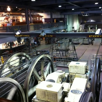 Cable Car Museum - How the system works. - Museums Near Me - San Francisco, California