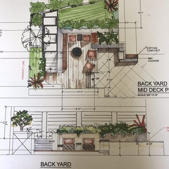 Lisa Esposito Design - Landscaping Near Me Lisa Esposito Design - Landscaping Near Me