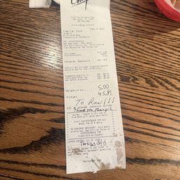 Receipt worst food i ate Receipt worst food i ate