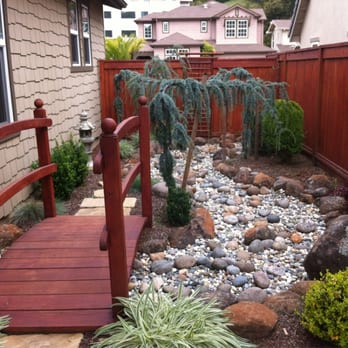 Tefra Maintenance - Landscaping Near Me Tefra Maintenance - Landscaping Near Me