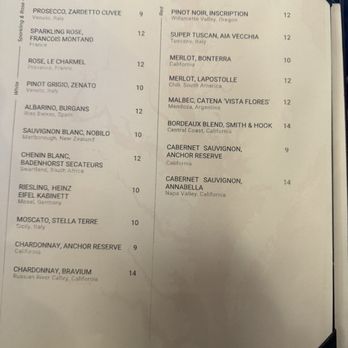 Blackwall Hitch - New American Near Me - Baltimore, Maryland