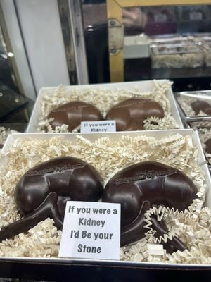 Mueller Chocolate Co by null