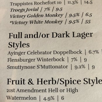 The Brass Tap - Menu - Chicken Wings Near Me - Baltimore, Maryland