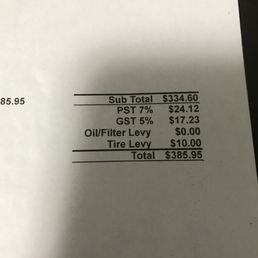 Overcharging us by miscalculating tax