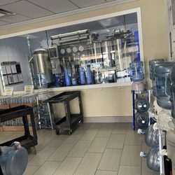 Wateria - Water Filters