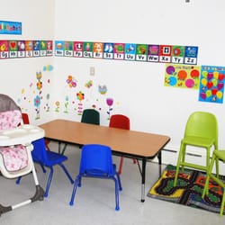 Cozy DayCare - Cozy Daycare Kitchen