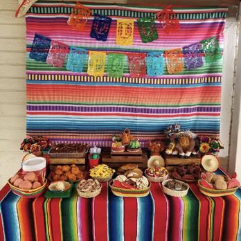 Lily Sweet Cakes - Candy/dessert table (Mexican theme) - Cupcakes Near Me