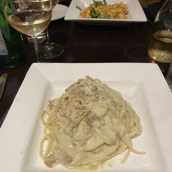 Ideale - Spaghetti Alla Carbonara - Italian Near Me - San Francisco, California Ideale - Spaghetti Alla Carbonara - Italian Near Me - San Francisco, California