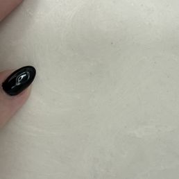 Right ring finger Right ring finger