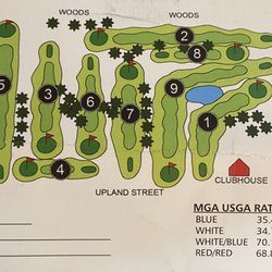 Pakachoag Golf Course - Map
