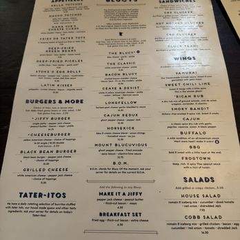 Blue Door Pub Longfellow - Burgers Near Me - Minneapolis, Minnesota Blue Door Pub Longfellow - Burgers Near Me - Minneapolis, Minnesota