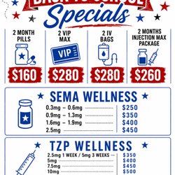 Vaneity Medical Weight Loss