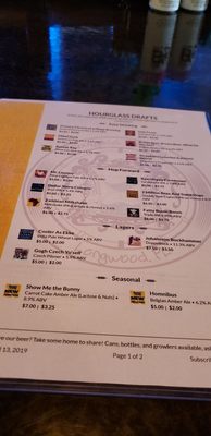 Menu photo 7 Hourglass Brewing Longwood, FL Menu photo 7 Hourglass Brewing Longwood, FL